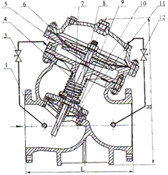 爆管紧急关断阀