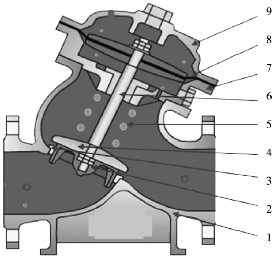 水力控制阀 水力控制阀