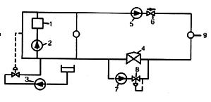 自力式压差控制阀 自力式压差控制阀
