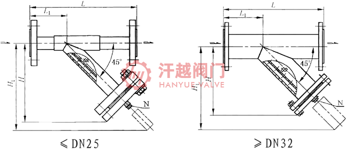 管道用三通过滤器