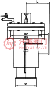 立式手摇刷式过滤器