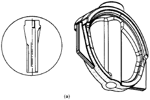 截止式闸板密封
