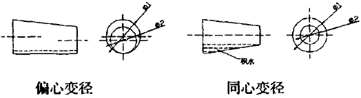 蒸汽减压阀 蒸汽减压阀