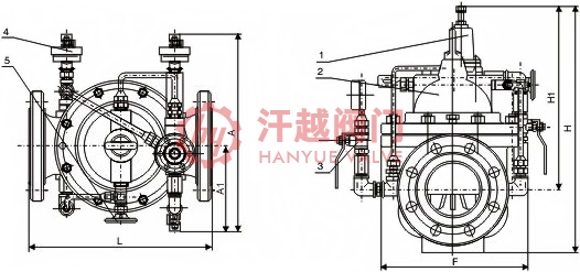 900X紧急关闭阀