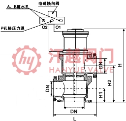 电磁液动立式三通阀