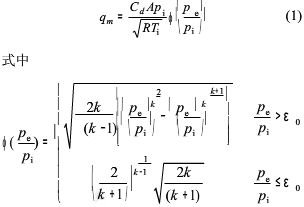 气体减压阀 气体减压阀
