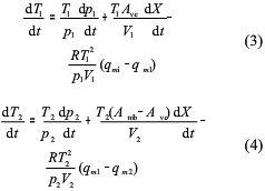 气体减压阀 气体减压阀
