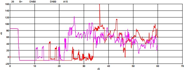 水击预防阀 水击预防阀