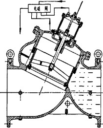 水力控制阀 水力控制阀