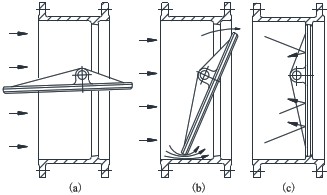 蝶形缓闭止回阀 蝶形缓闭止回阀