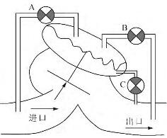 水力控制阀原理图 水力控制阀原理图