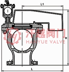 组合式快速排气阀