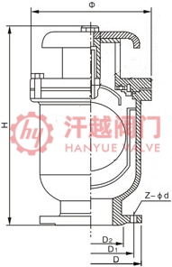 双相不锈钢排气阀