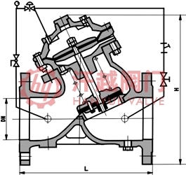 可调式减压稳压阀