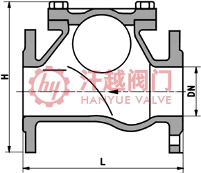 滑道滚球式止回阀