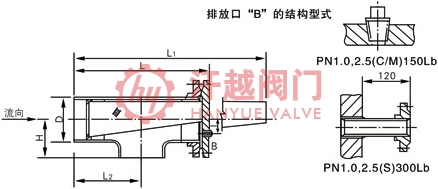 ST16C正折流式T型过滤器