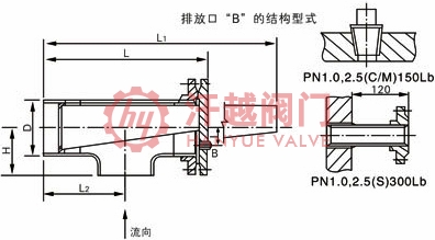 ST26C反折流式T型过滤器
