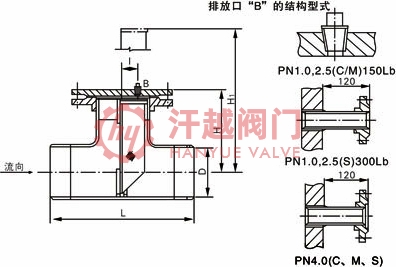 ST36C直流式T型过滤器