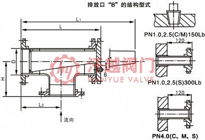 ST24S反折流式T型过滤器