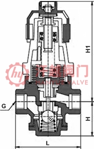 Y14H波纹管式减压阀
