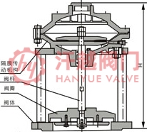 JM742X隔膜式池底排泥阀