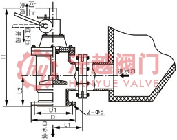 手动快开排泥阀